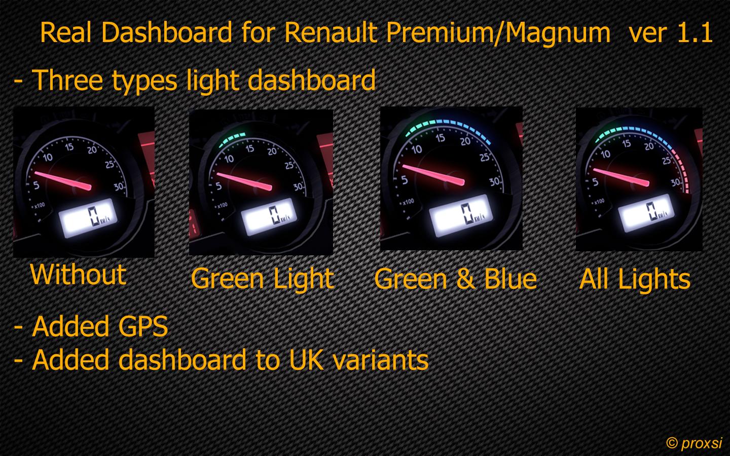 Мод Приборная панель для Renault Premium